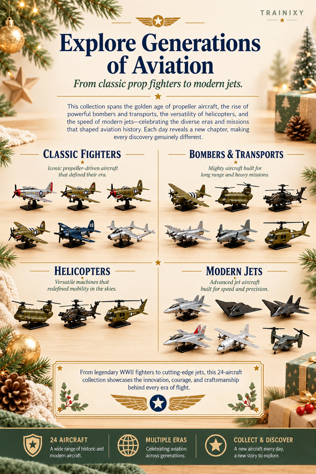 Explore Generations of Aviation