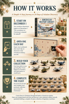 American Military Aircraft Advent Calendar 2026 – 24 Days of Collectible Mini Models