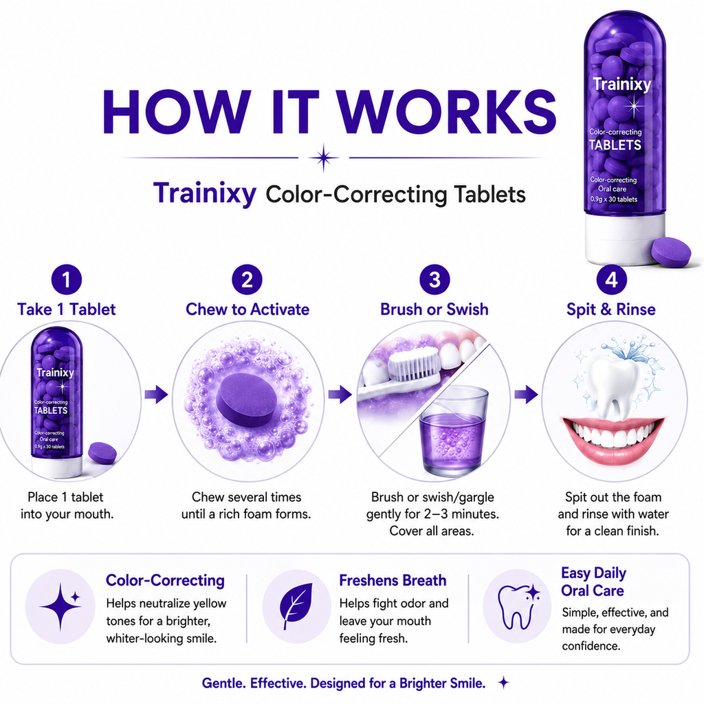 Teeth Color Correcting Tablets