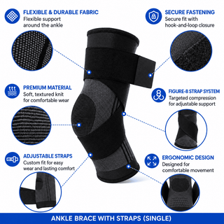 Trainixy™ Comfortheel