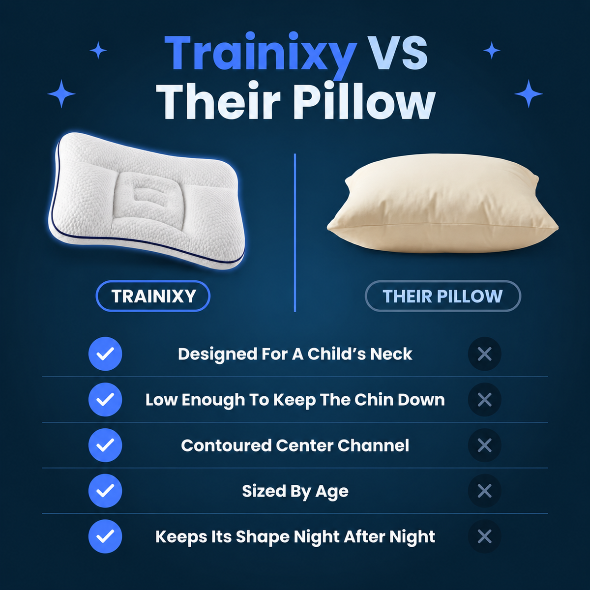 Trainixy Kid Pilow