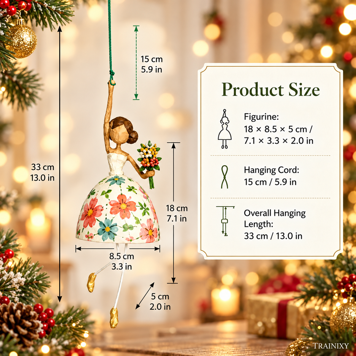 Item details