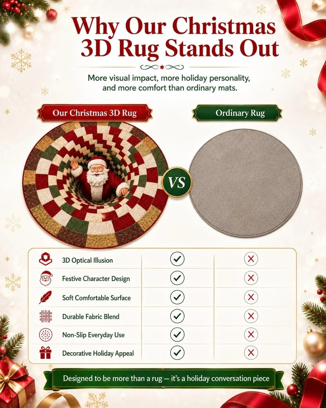 3D Christmas Gnome Optical Illusion Round Rug | Fun Festive Home Decor Must‐Have